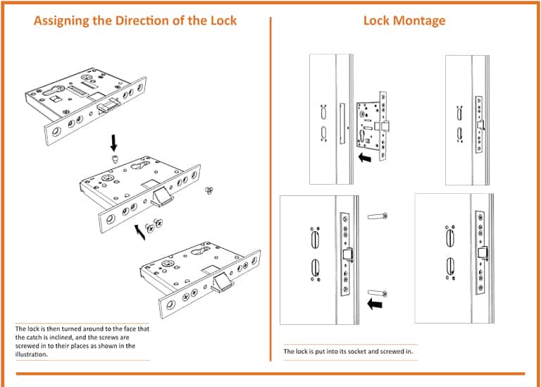 Assigning The Direction of Fire Door Lock
