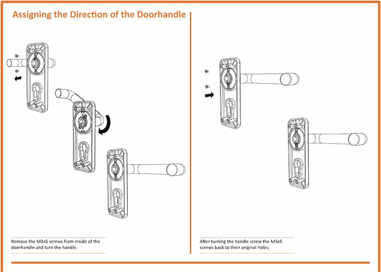 Assigning The Direction of Fire Door Handle