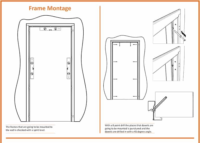 Fire Door Frame Installation