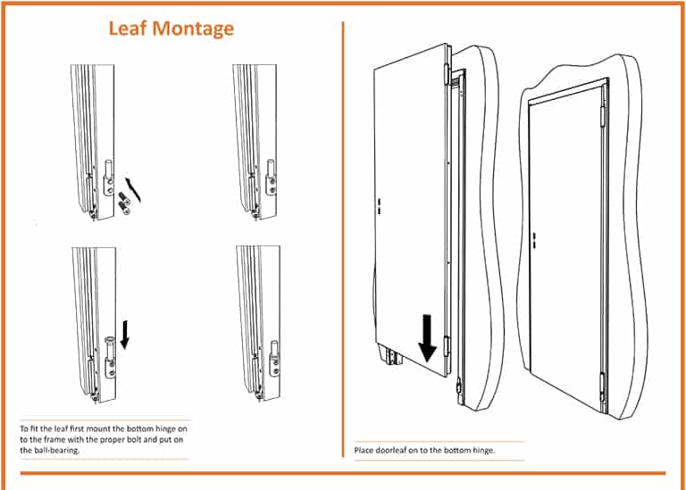 Fire Door Leaf Installation
