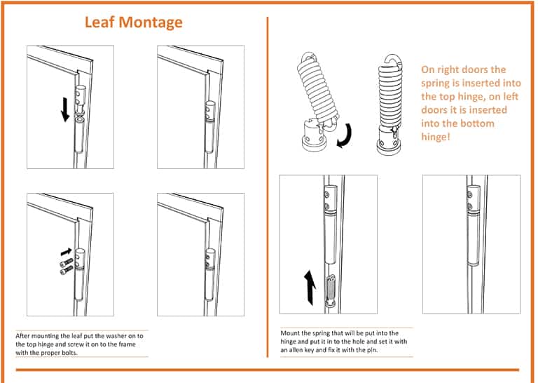 Fire Door Leaf Installation