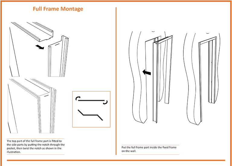 Full Frame Fire Door Installation